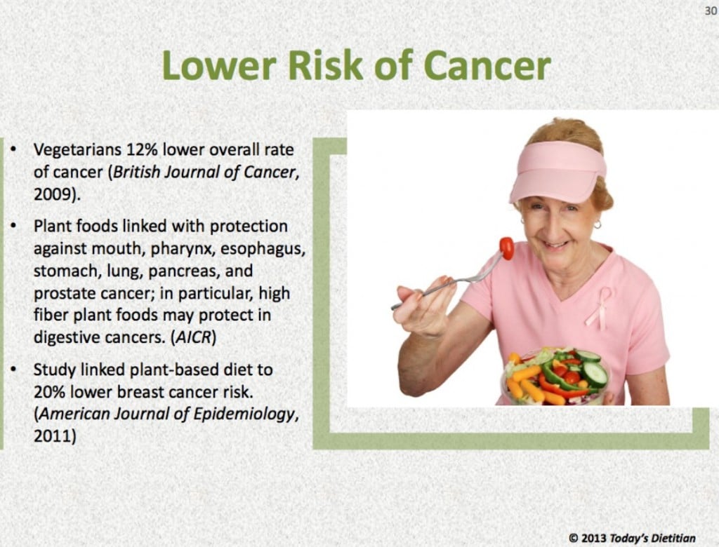 Lower risk of cancer on plant-based diet