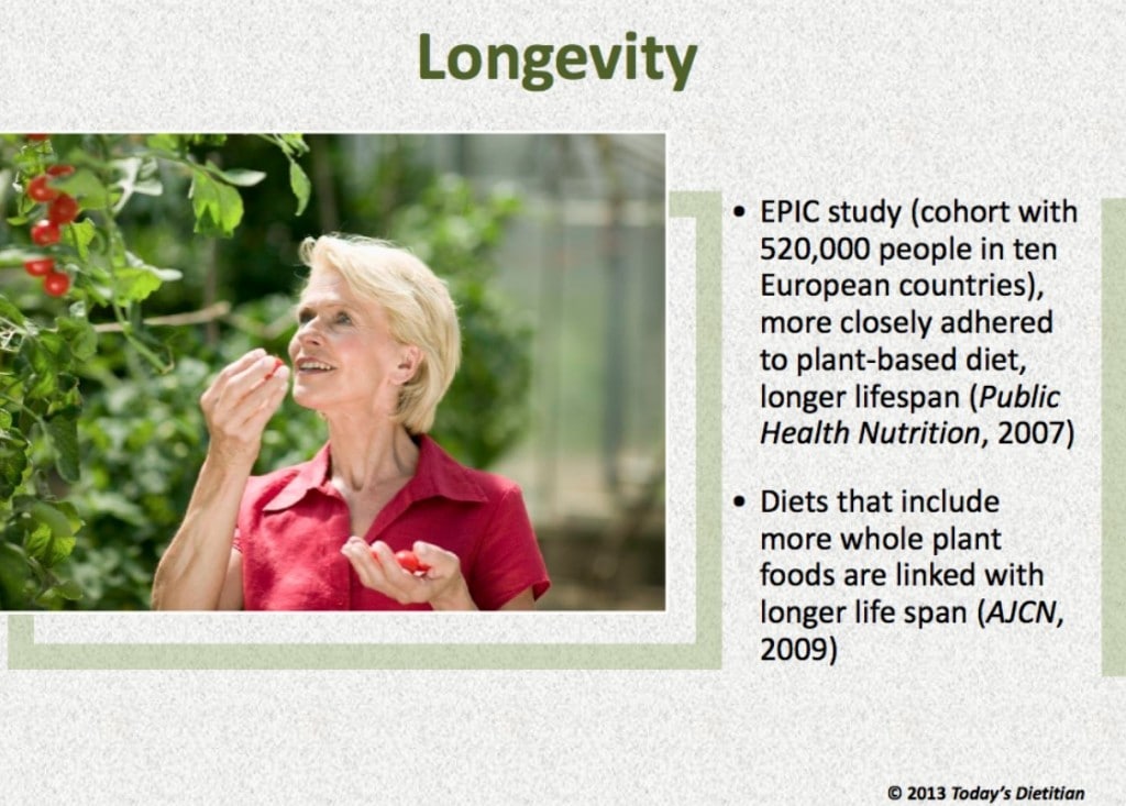 Higher longevity on plant-based diet