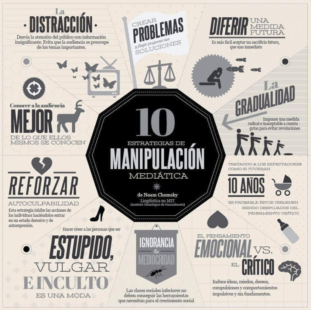 10-estrategias-de-manipulacion-mediatica,-por-noam-chomsky-(filosofo,-linguista,-escritor,-activista-y-profesor-emerito-del-prestigioso-mit)